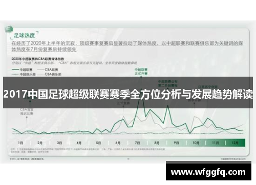 2017中国足球超级联赛赛季全方位分析与发展趋势解读