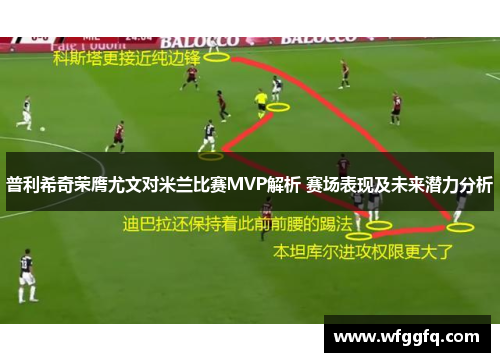 普利希奇荣膺尤文对米兰比赛MVP解析 赛场表现及未来潜力分析