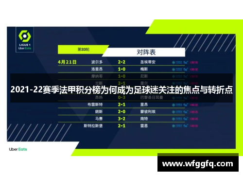 2021-22赛季法甲积分榜为何成为足球迷关注的焦点与转折点