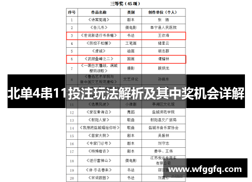 北单4串11投注玩法解析及其中奖机会详解
