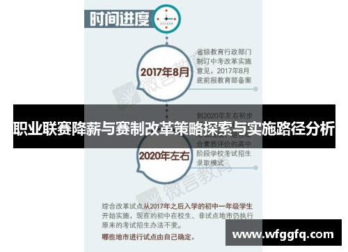职业联赛降薪与赛制改革策略探索与实施路径分析 职业联赛降薪与赛制改革策略探索与实施路径分析