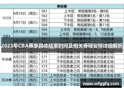 2023年CBA赛季具体结束时间及相关赛程安排详细解析 2023年CBA赛季具体结束时间及相关赛程安排详细解析