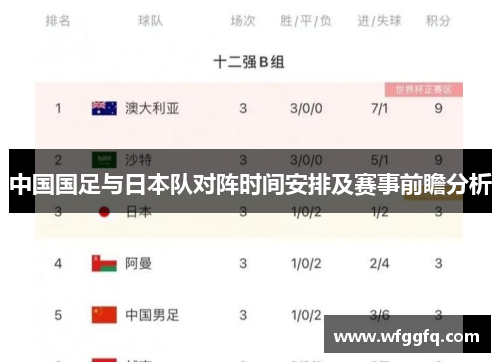中国国足与日本队对阵时间安排及赛事前瞻分析
