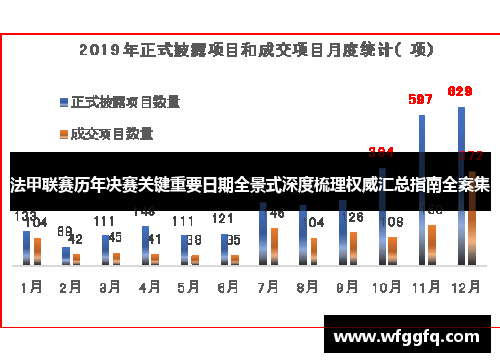 法甲联赛历年决赛关键重要日期全景式深度梳理权威汇总指南全案集