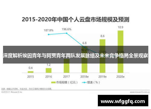 深度解析埃因青年与阿贾青年两队发展脉络及未来竞争格局全景观察 深度解析埃因青年与阿贾青年两队发展脉络及未来竞争格局全景观察
