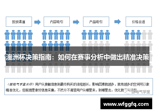 澳洲杯决策指南:如何在赛事分析中做出精准决策 澳洲杯决策指南:如何在赛事分析中做出精准决策